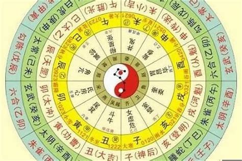 生八字|生辰八字算命、五行喜用神查询（免费测算）